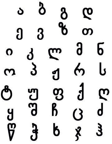 Грузинский алфавит. Грузинский язык алфавит. Буквы грузинского алфавита. Грузинский алфавит с русской транскрипцией и переводом. Старый грузинский алфавит.