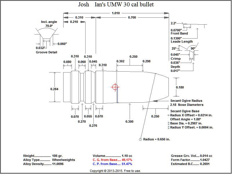 Ians%20UMW%2030%20cal%20bullet.png